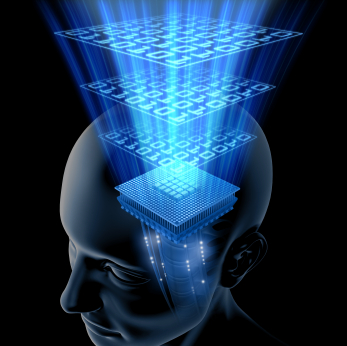 Inner Mind